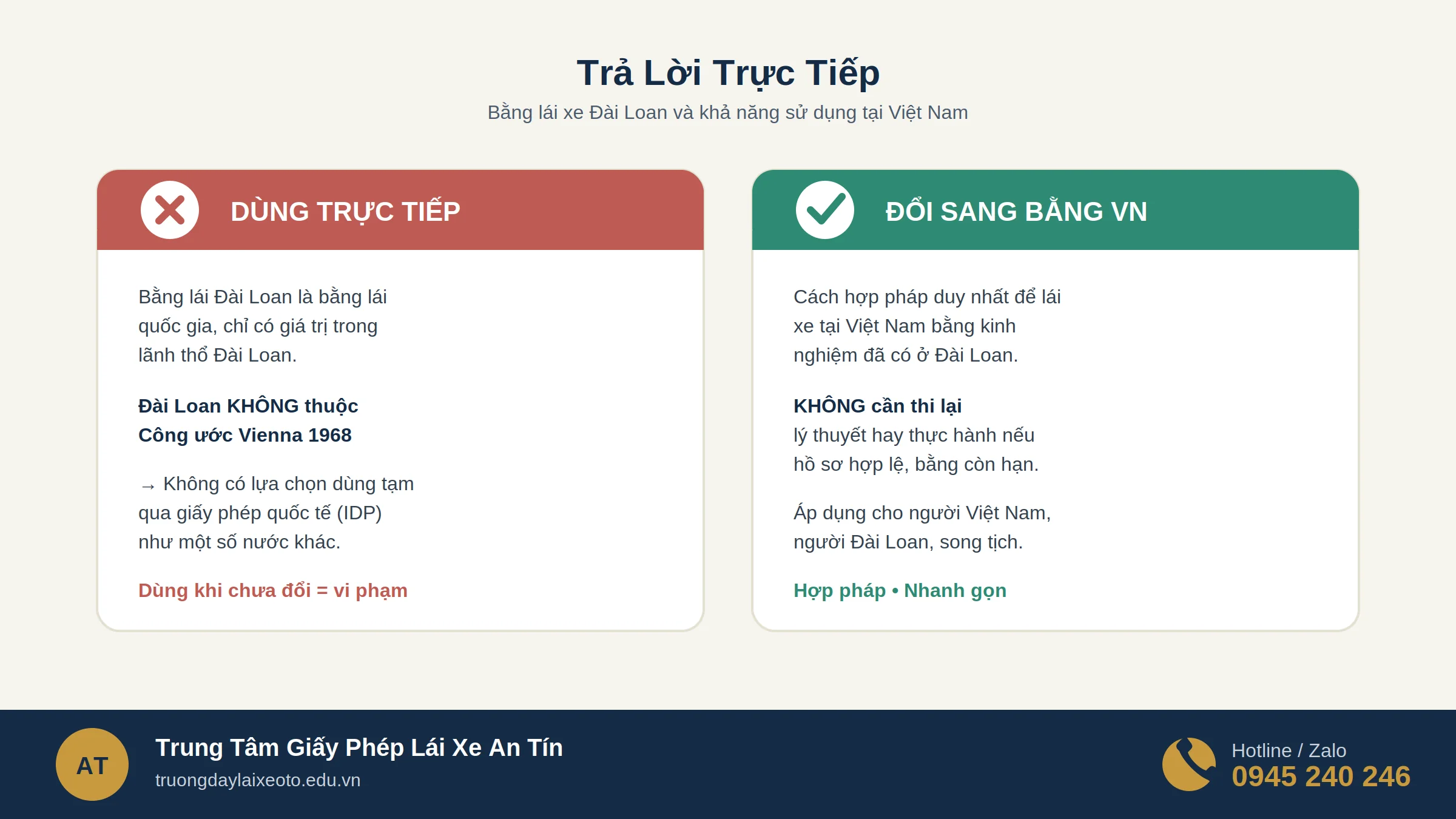 Bằng lái xe Đài Loan có dùng được ở Việt Nam không