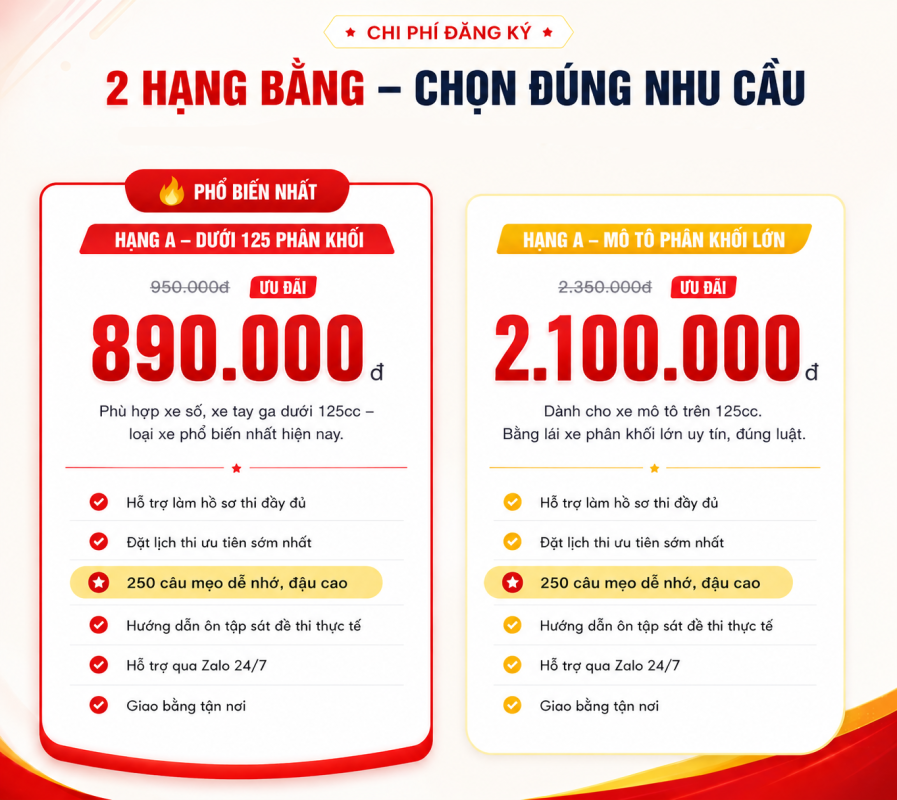 Đăng Ký Thi Bằng Lái Xe 2 Bánh Trọn Gói 5