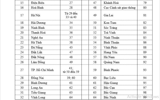 Bs xe Hà Nội